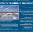 Весенний паводок- ответственный период! - Газета Новое время